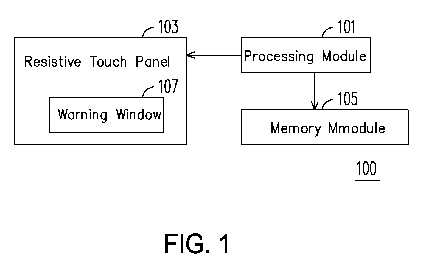 Method for Protecting Resistive Touch Panel and Computer-Readable Storage Medium and Electronic Device thereof