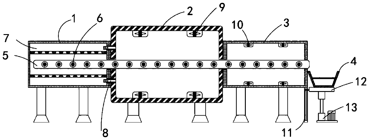 Annealing equipment for macromolecule novel jade production