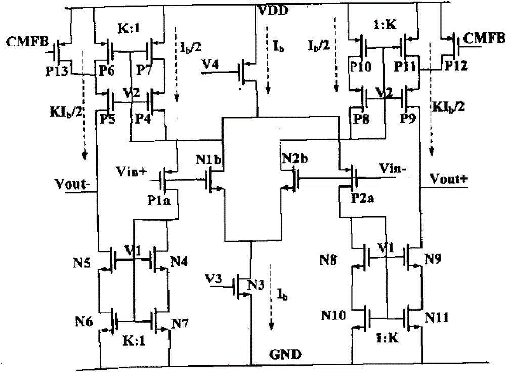 Low-power consumption bandwidth-multiplying operational amplifier realized by metal oxide semiconductor (MOS) devices