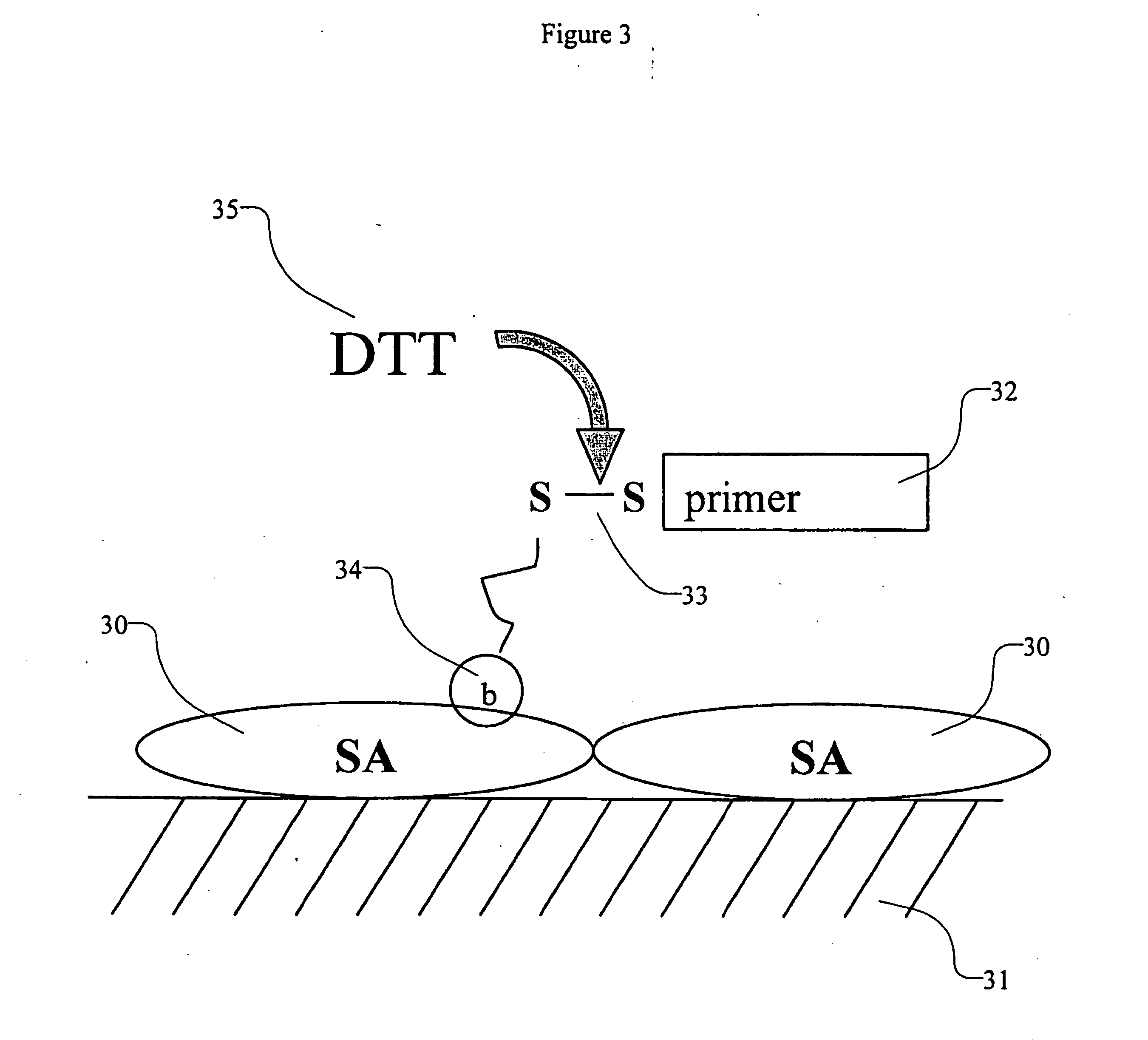 High density sequence detection methods and apparatus