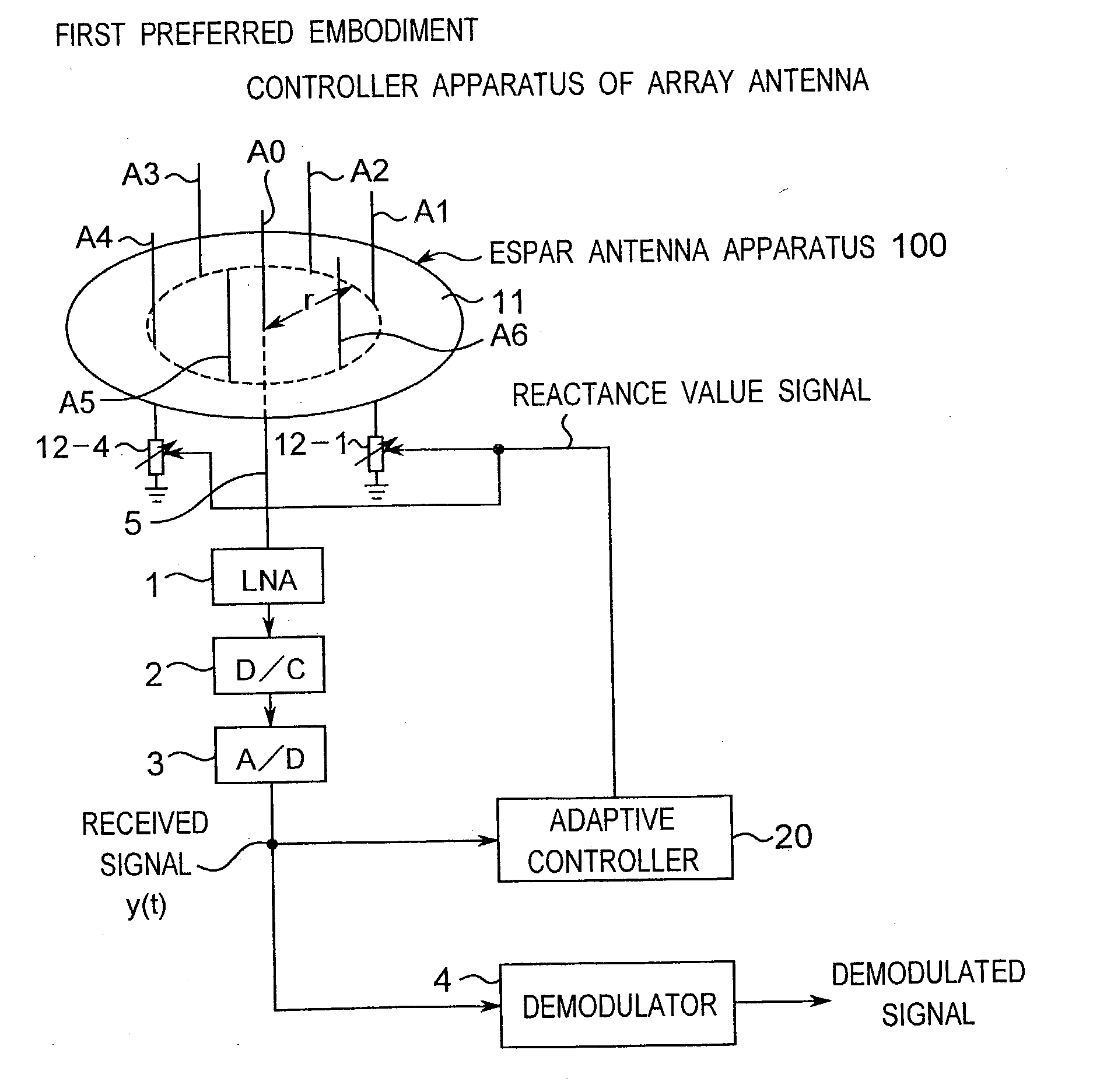 Method for controlling array antenna equipped with a plurality of antenna elements, method for calculating signal to noise ratio of received signal, and method for adaptively controlling radio receiver