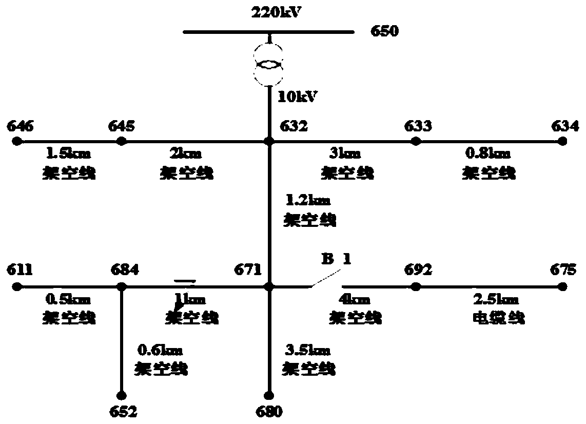 Power distribution network fault diagnosis method based on relay protection timing sequence information characteristics