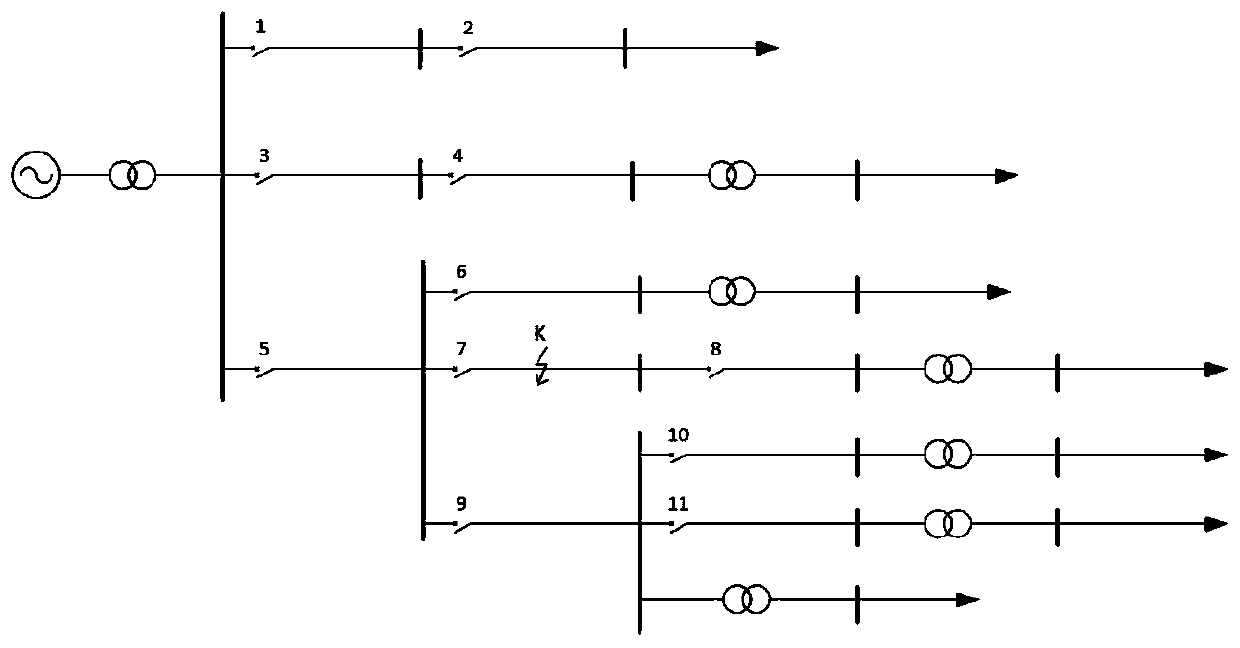 Power distribution network fault diagnosis method based on relay protection timing sequence information characteristics