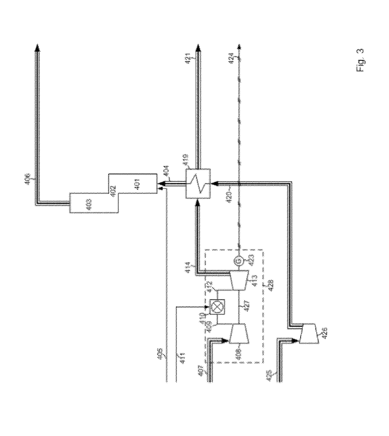 Process for cracking hydrocarbon stream using flue gas from gas turbine