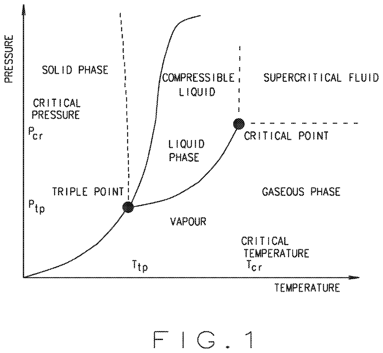 Fuel-air separator and improved air bleed system