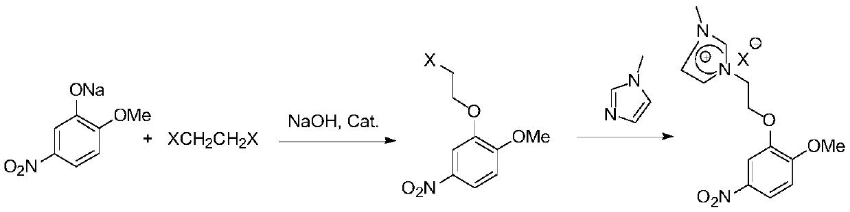 1-[2-(2-methoxy-5-nitro-phenoxy)]-ethyl 3-methylimidazole salt and preparation method thereof