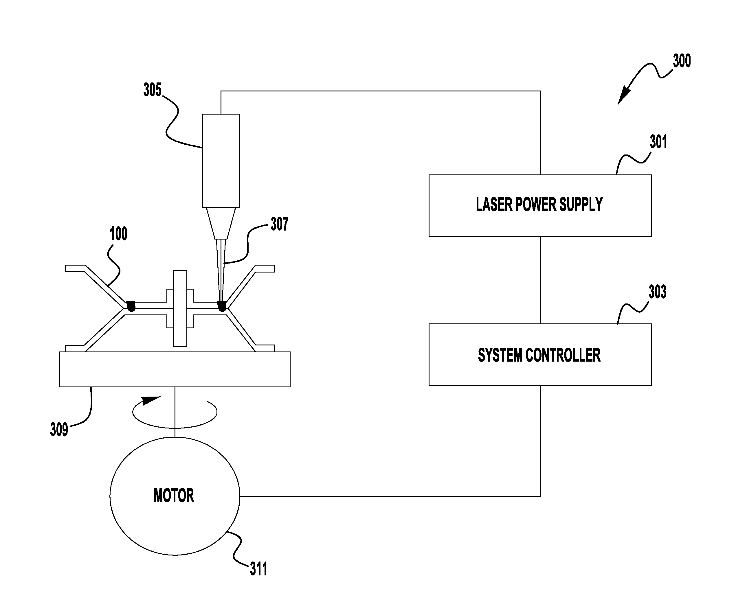 Fabrication of welded wheels without filler material