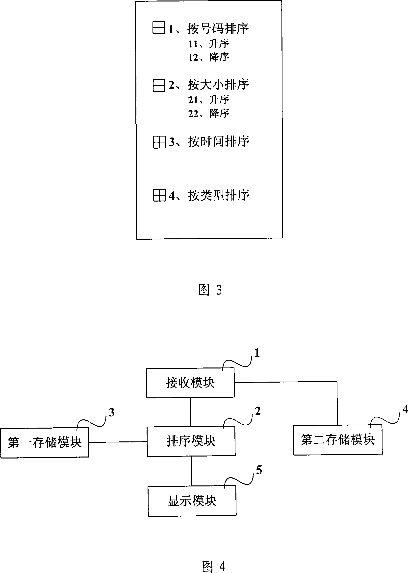 Short message processing method and mobile terminal