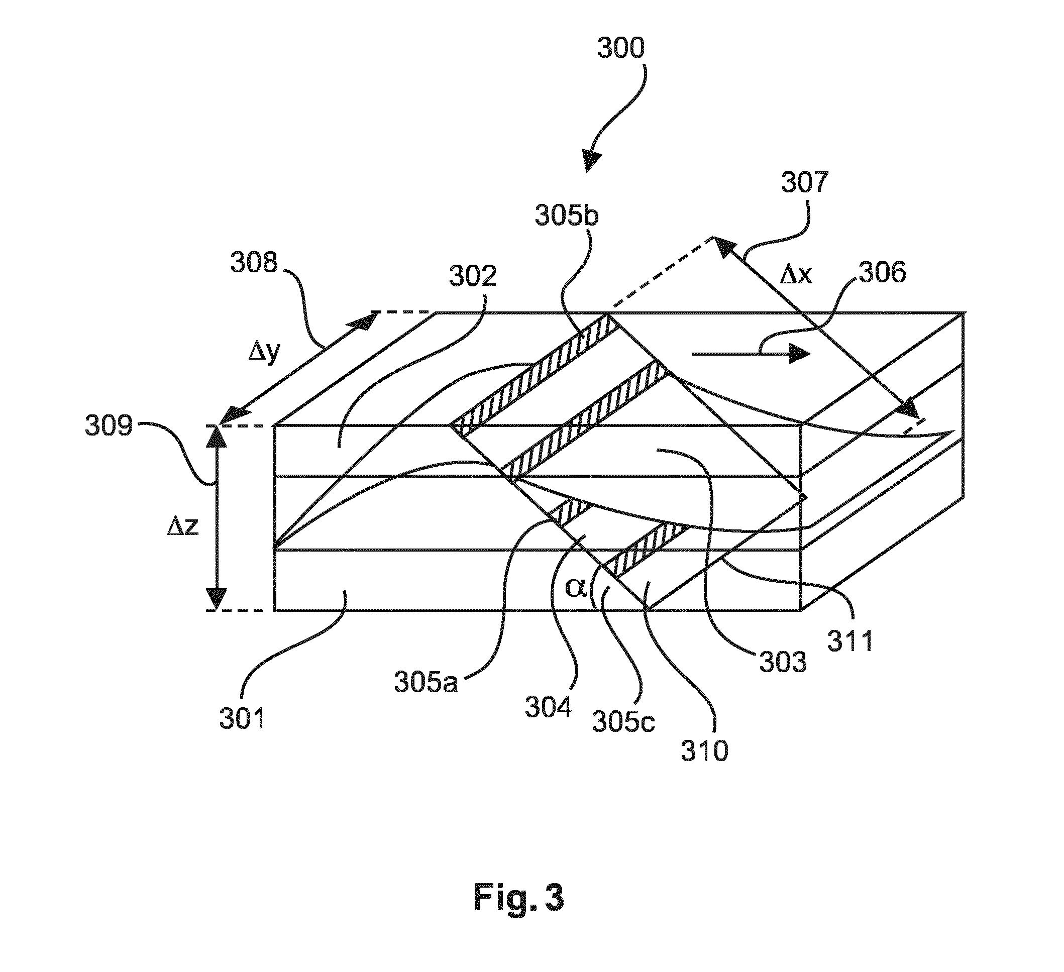 Scanning imaging system with a novel imaging sensor with gaps for electronic circuitry