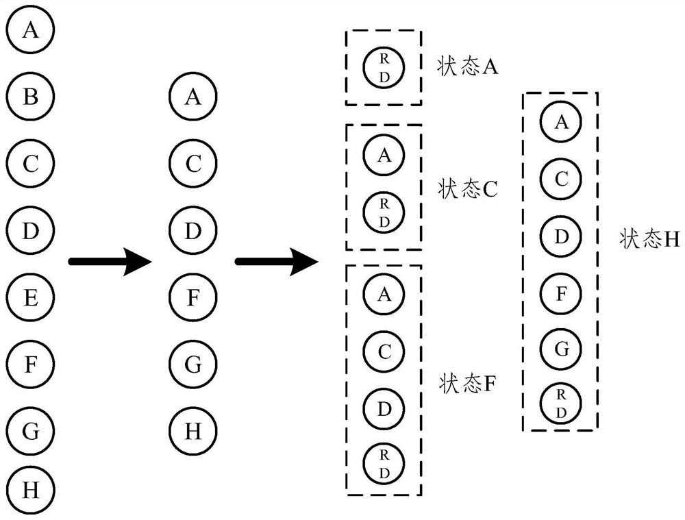 Vulnerability discovery method and device for private protocol of control equipment