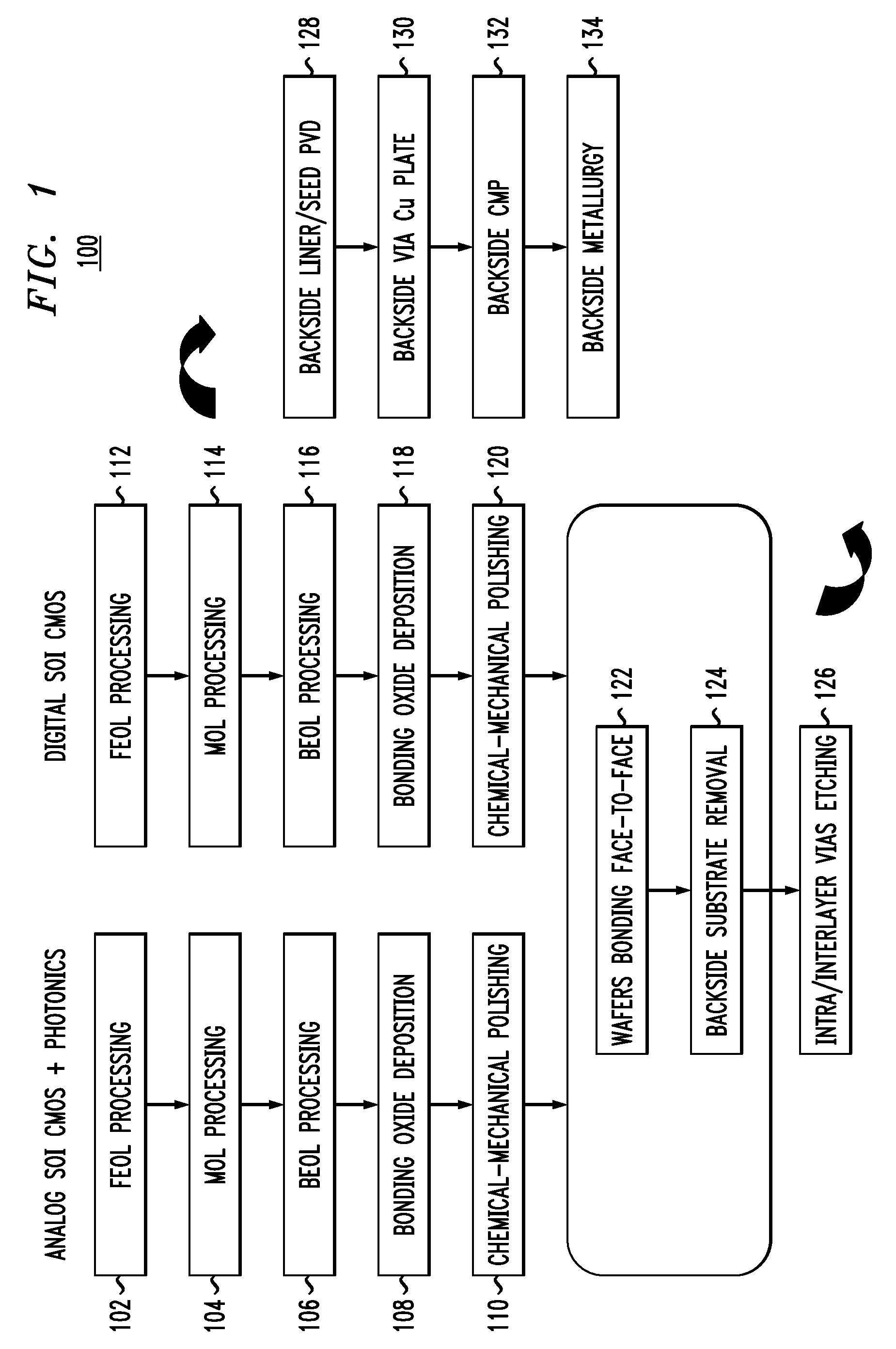 Three-dimensional integrated circuits and techniques for fabrication thereof