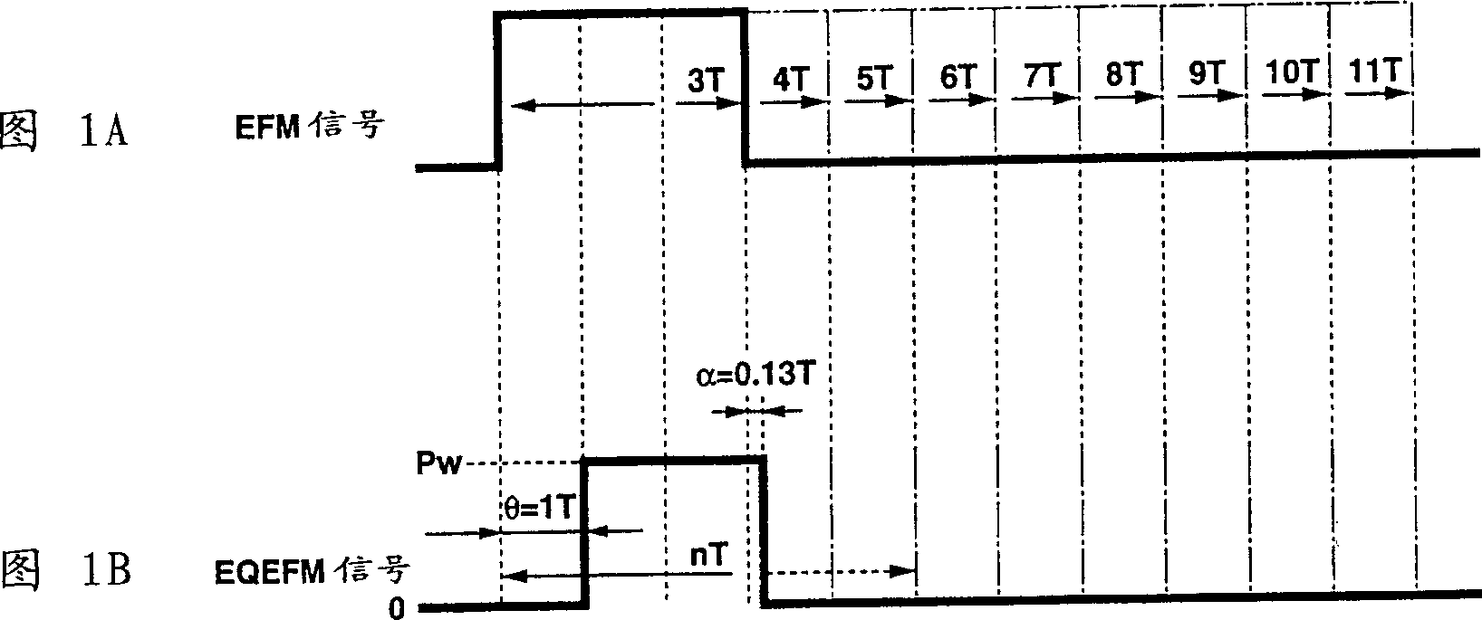 Optical disc recording method and device