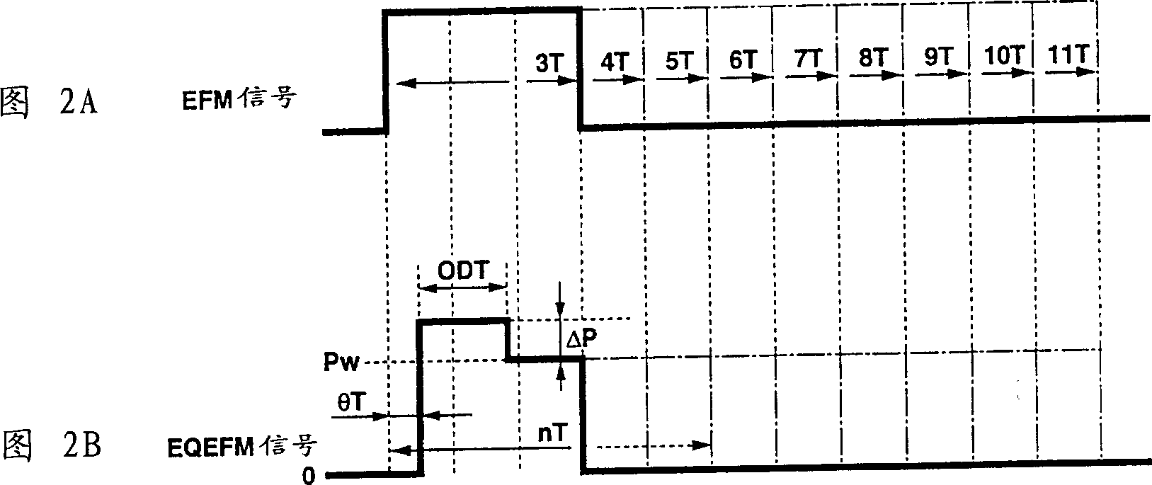 Optical disc recording method and device