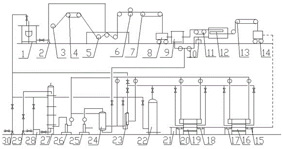 Production device of mucilage glue based active carbon fibers and energy-saving and environment-protection method