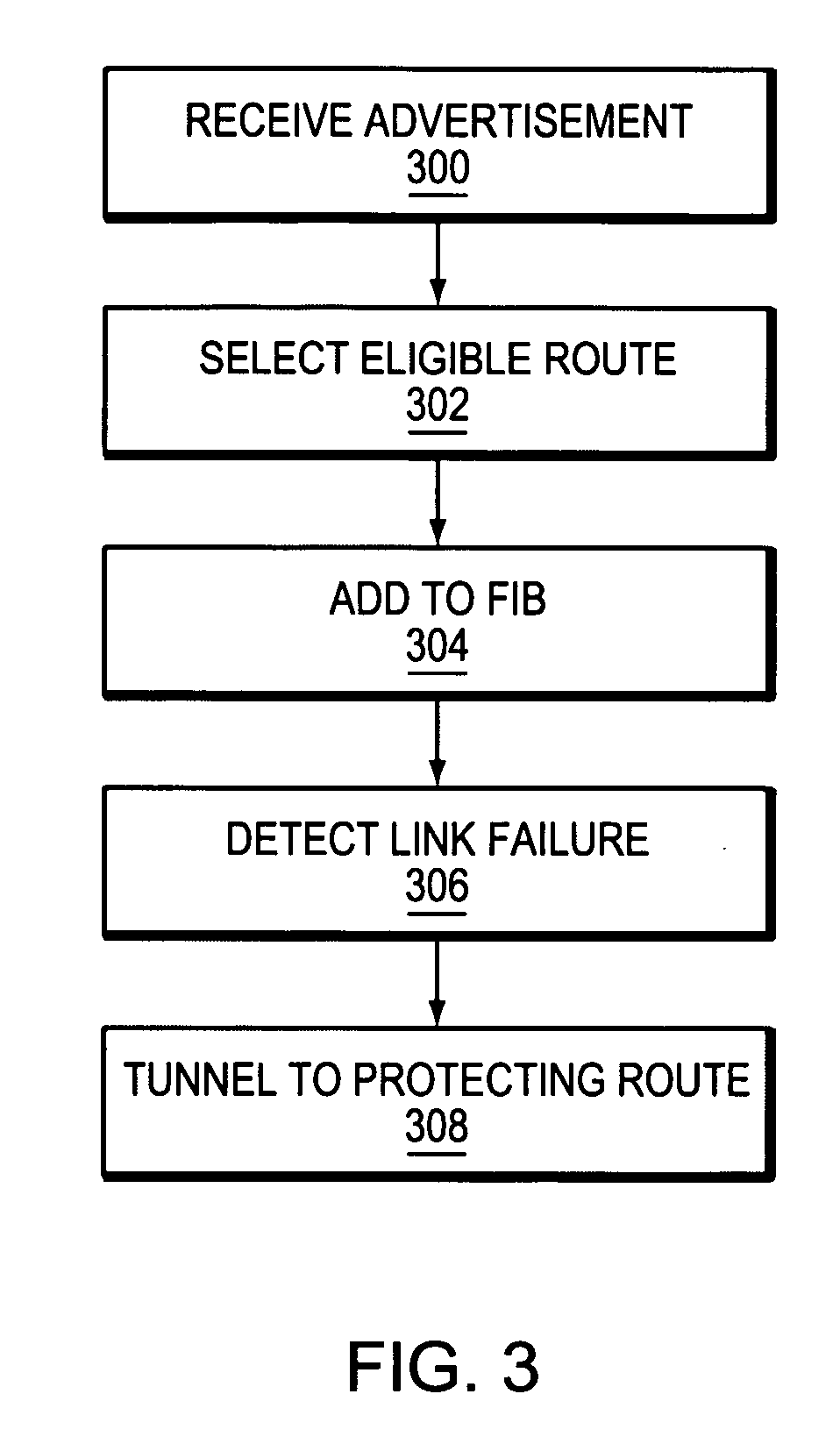 Method of constructing a backup path in an autonomous system