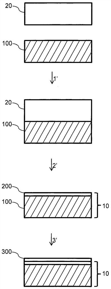 Method for producing a single-crystal film of ALN material and substrate for the epitaxial growth of a single-crystal film of ALN mataleri