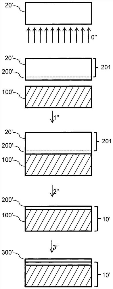 Method for producing a single-crystal film of ALN material and substrate for the epitaxial growth of a single-crystal film of ALN mataleri