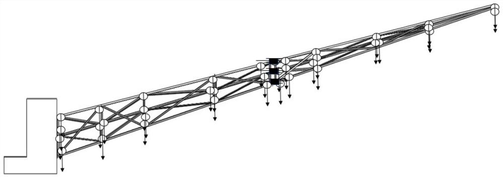 Rotatable truss and strength resistance evaluation method thereof