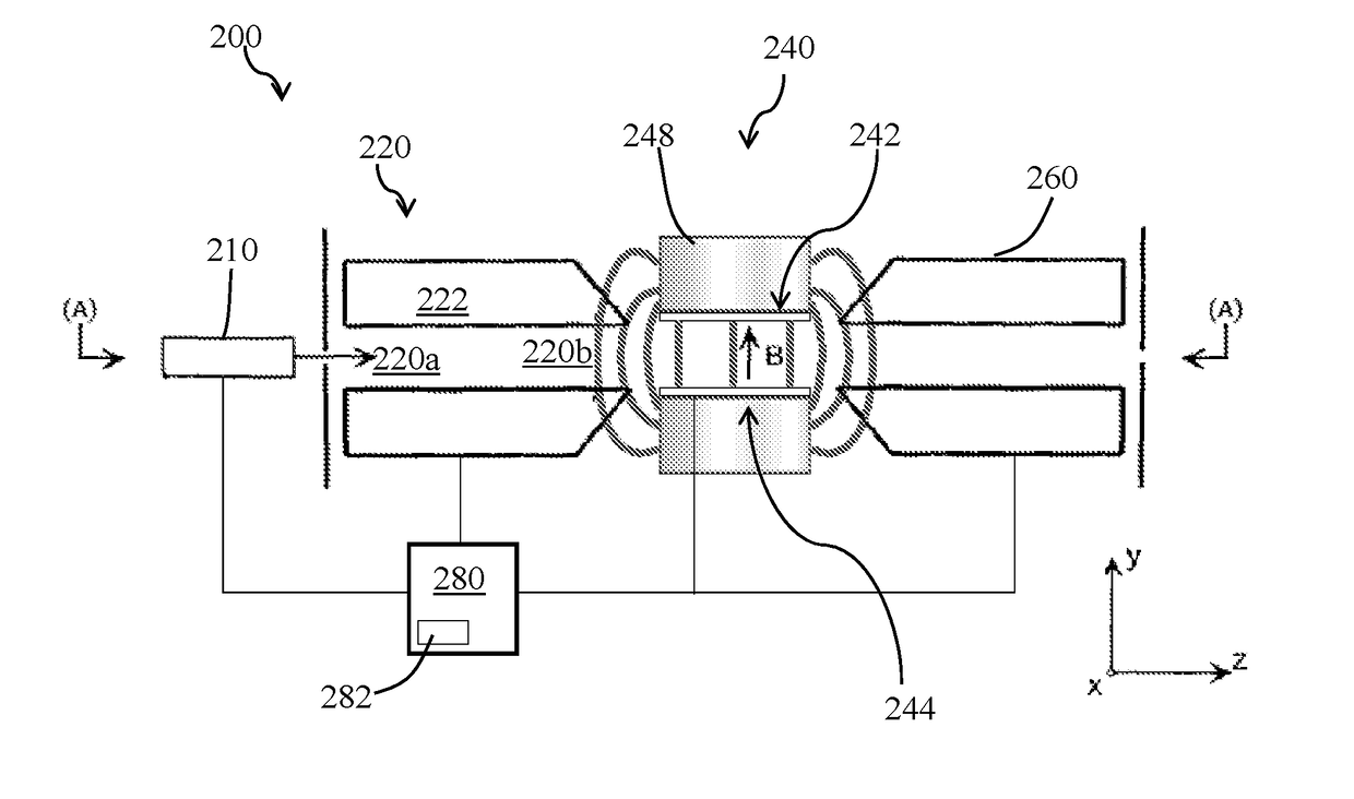 Fourier transform ion cyclotron resonance mass spectrometry