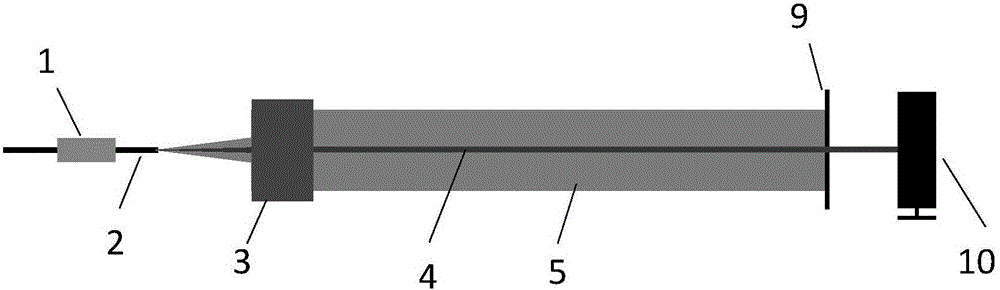 Method for measuring cladding light proportion of double-clad fiber laser