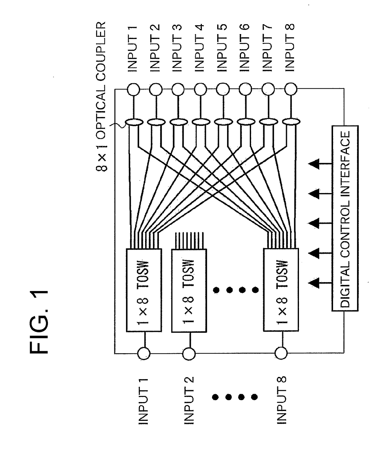 Wavelength demultiplexer and wavelength multiplexer using same