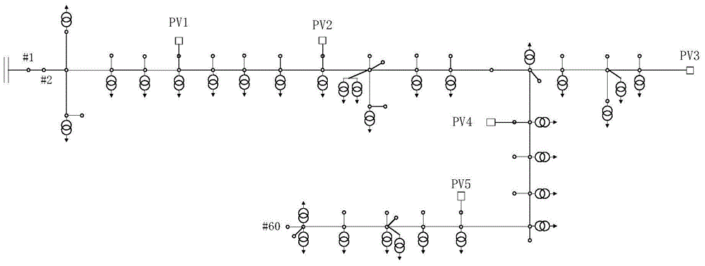 10kV power distribution network power coordination control method with photovoltaic power supply