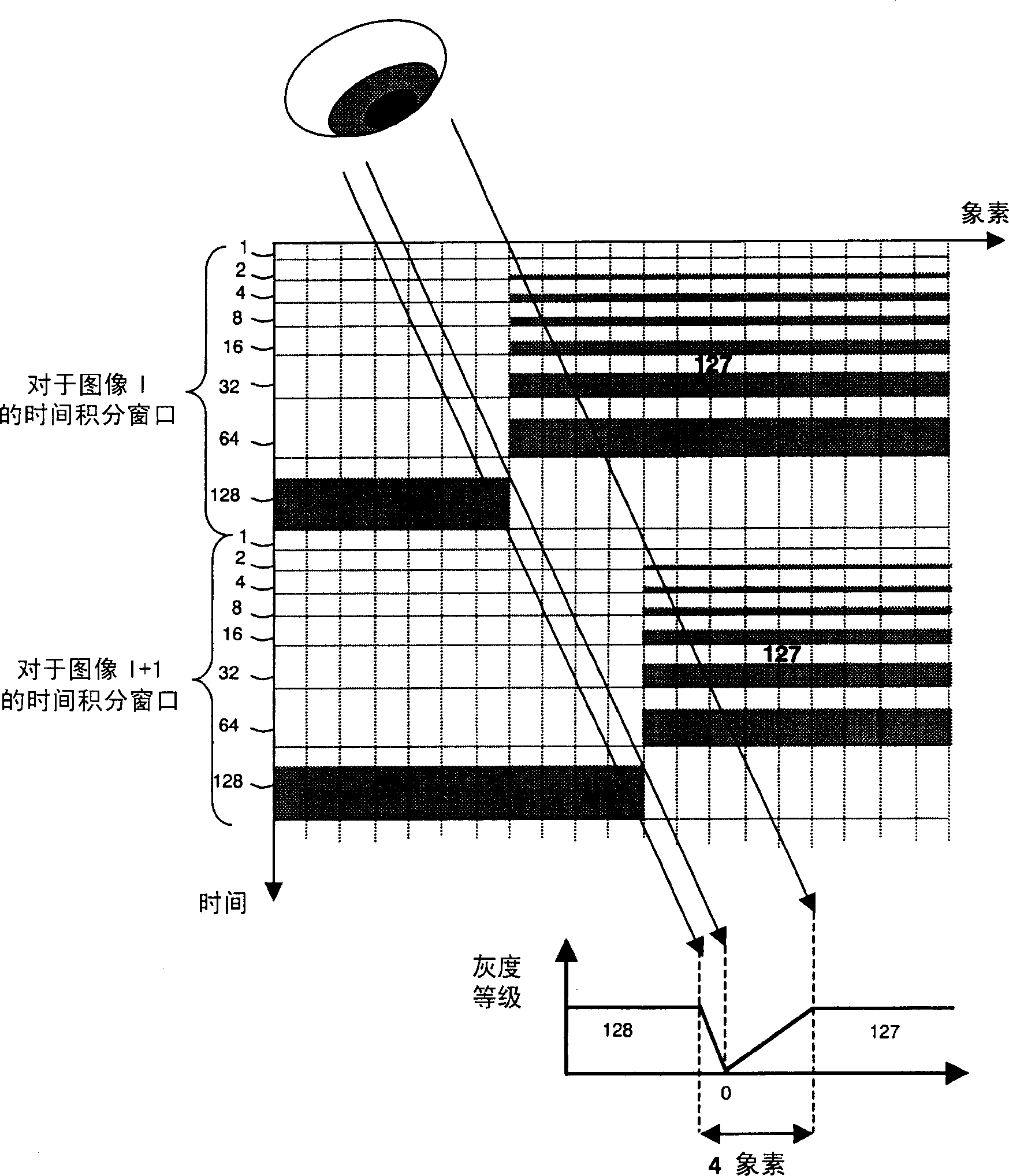 Method of displaying video images on plasma display panel and corresponding plasma display panel