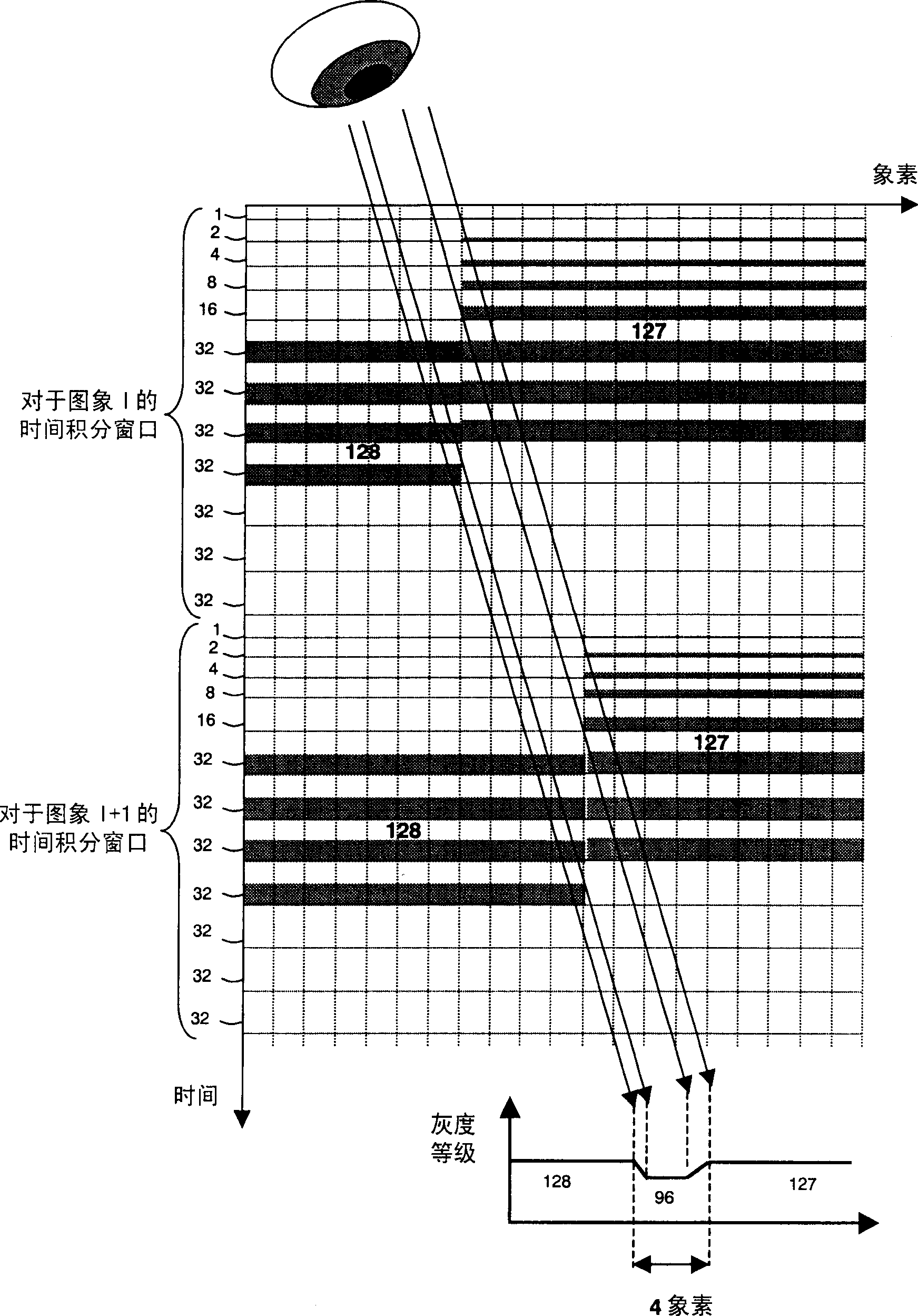 Method of displaying video images on plasma display panel and corresponding plasma display panel