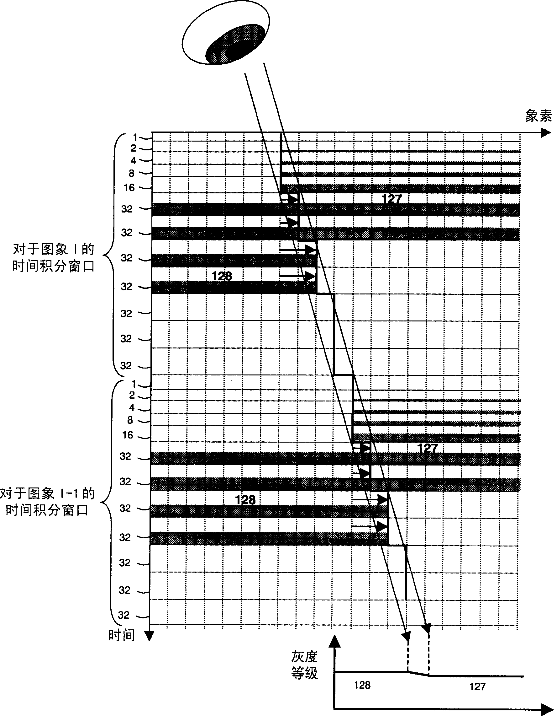 Method of displaying video images on plasma display panel and corresponding plasma display panel