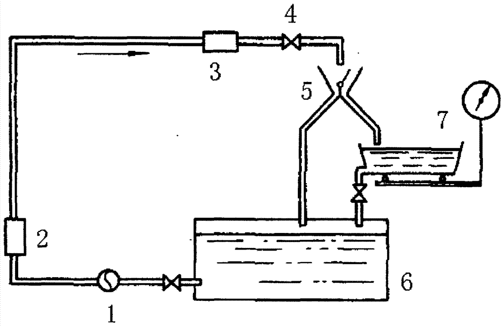 High Precision Weighing System in Flow Standard Units