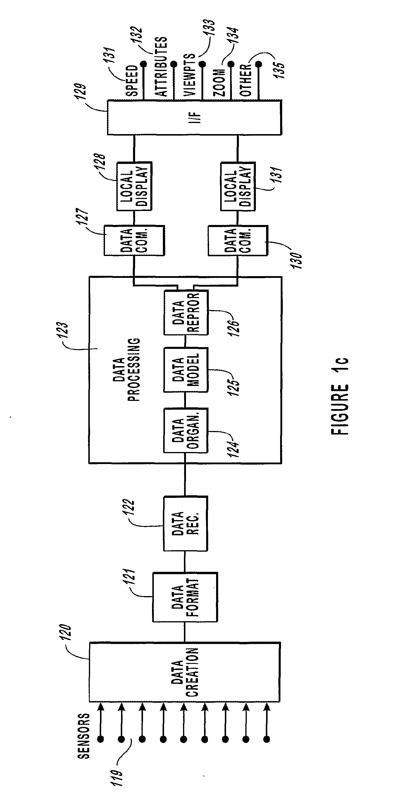 Method and apparatus for monitoring anesthesia drug dosages, concentrations, and effects using n-dimensional representations of critical functions