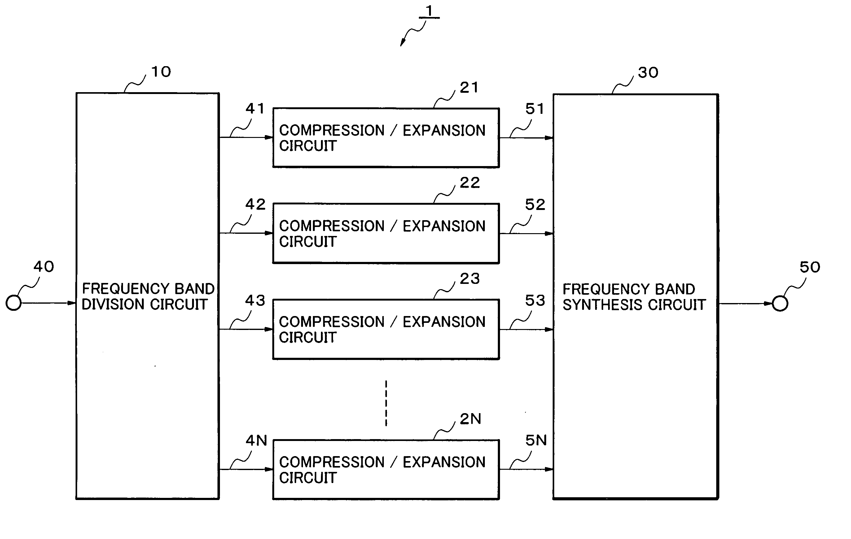 Signal compression/expansion device and mobile communication terminal