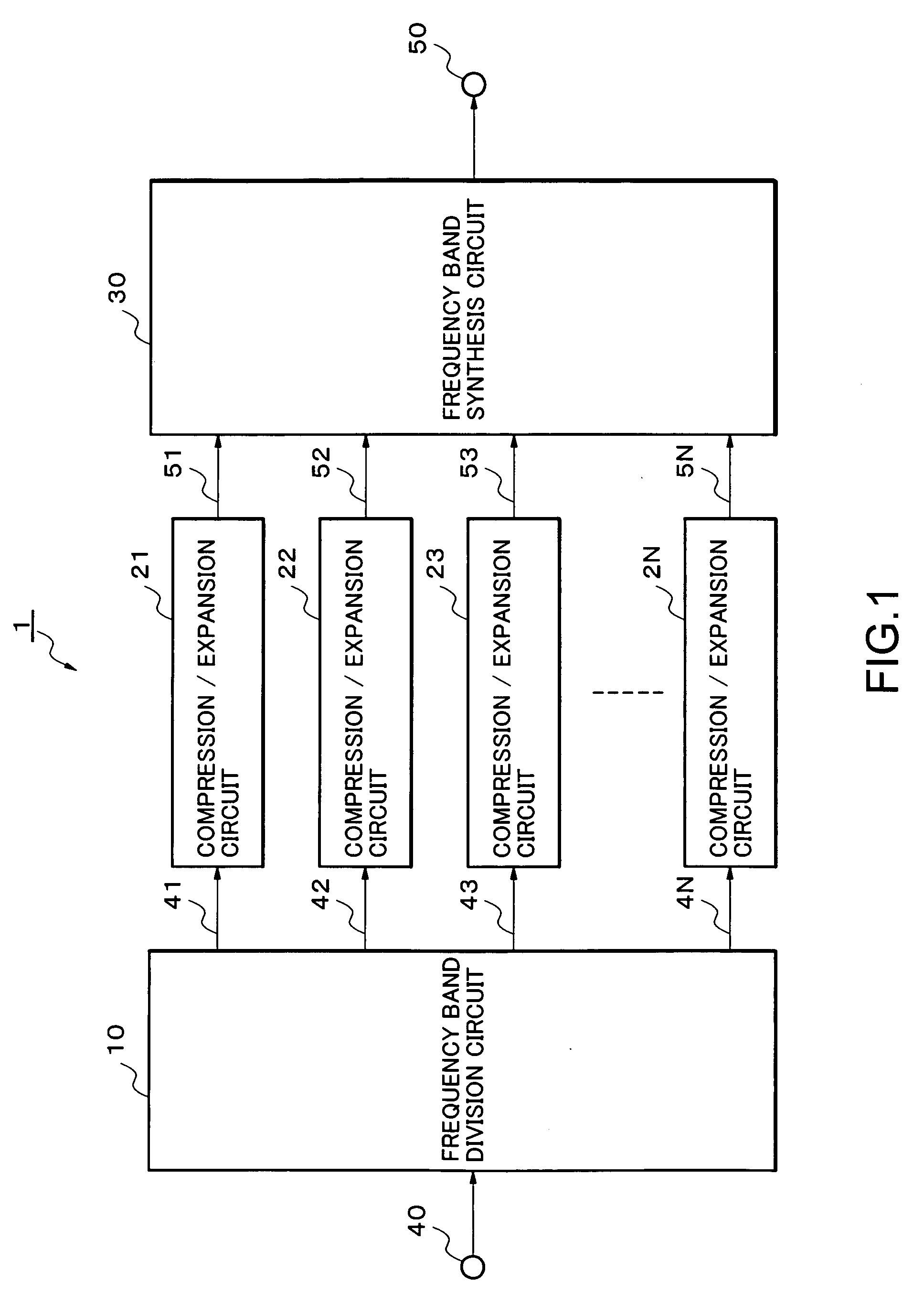 Signal compression/expansion device and mobile communication terminal