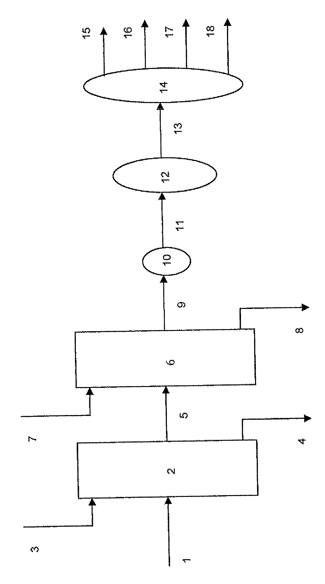 Process for the conversion of residue integrating moving-bed technology and ebullating-bed technology