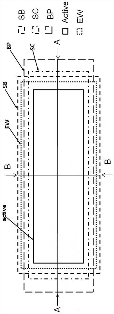 Self-aligned silicon germanium hbt device monitors the structure and process method of silicon germanium base region doping