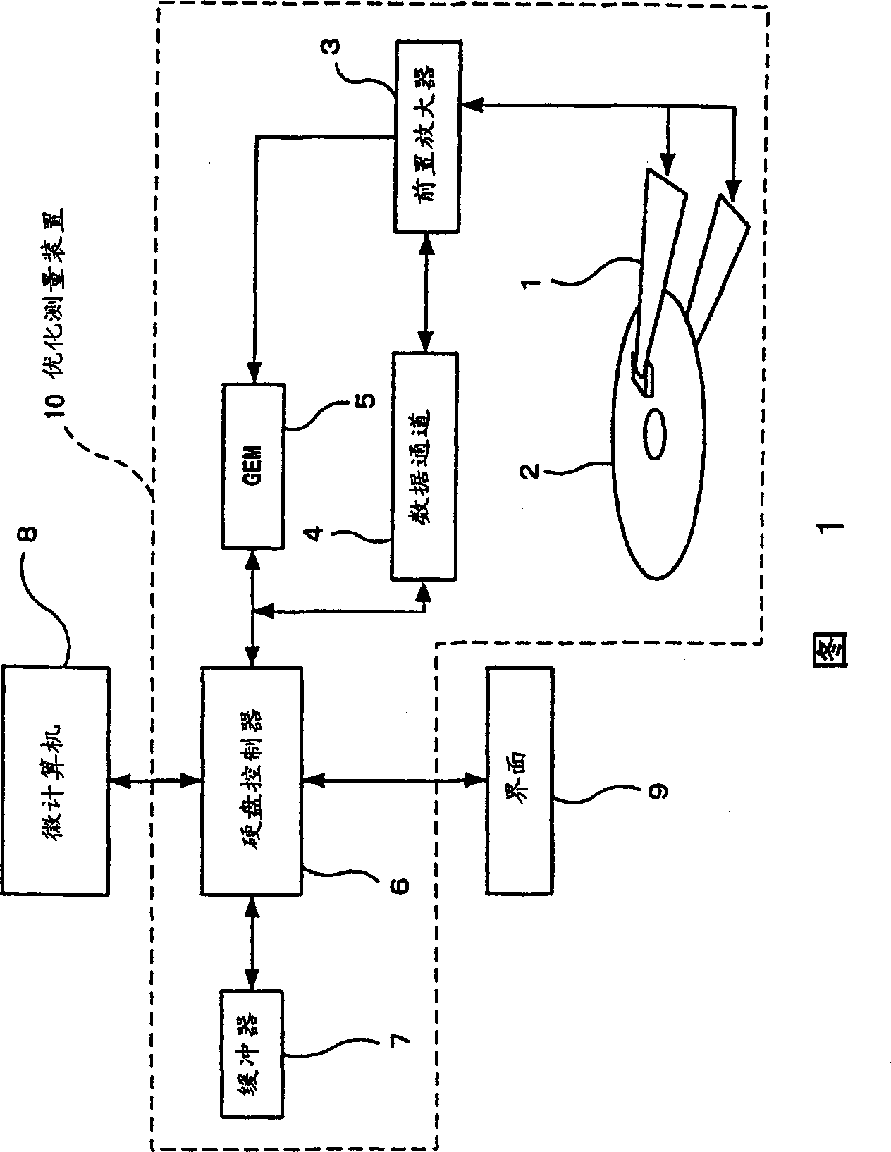 Method for controlling bias current for magnetoresistive head, fixed magnetic recording device, and magnetic disc therefor