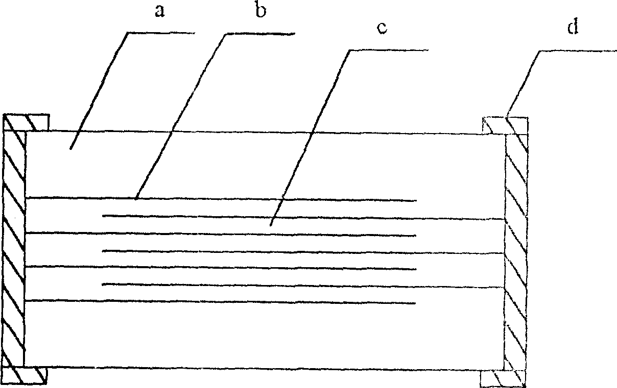 Multilayer chip ZnO varistor prepared by nano material and manufacturing method