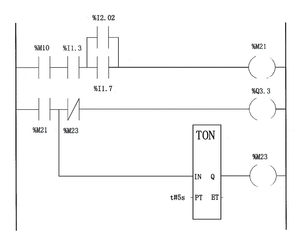 The method to ensure the normal start of the unit when the position signal of the bypass valve of the main water inlet valve is lost