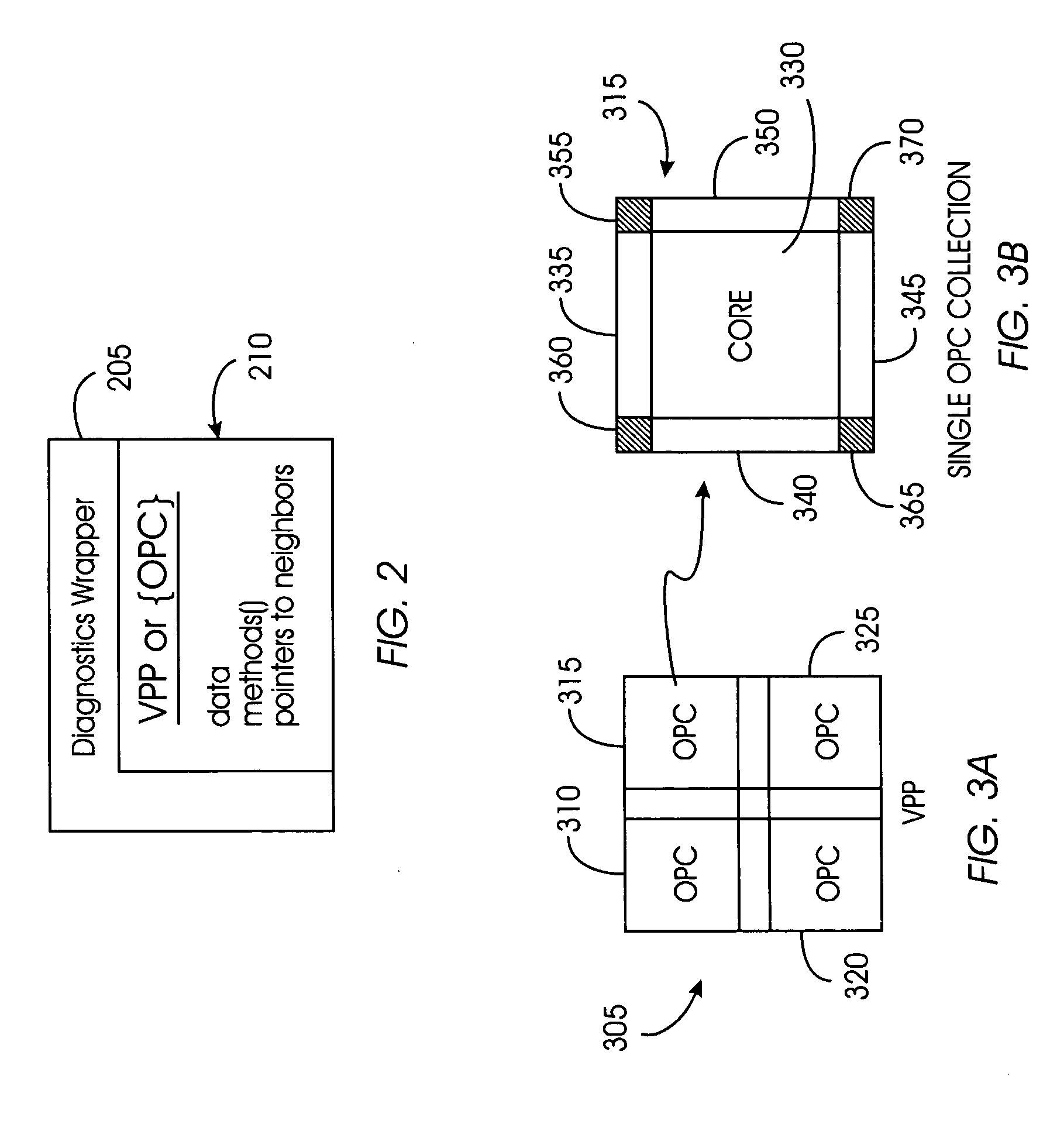 System and method for automatically segmenting and populating a distributed computing problem