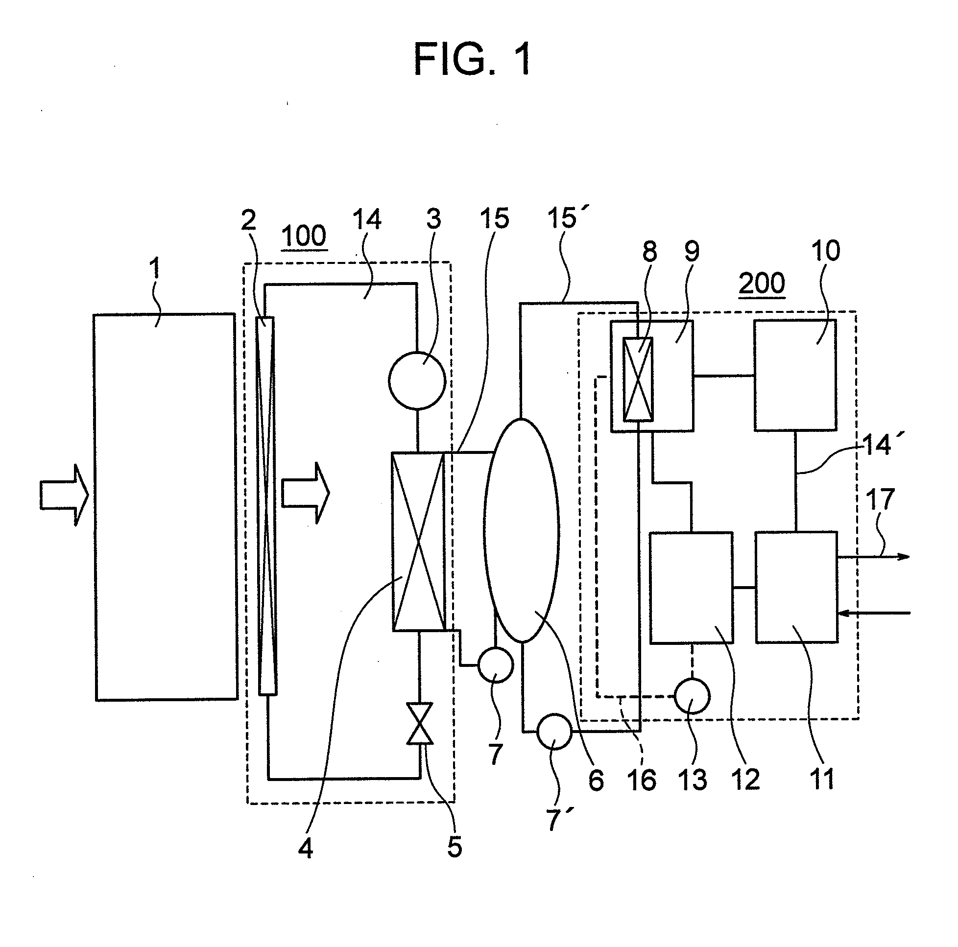 Electronic equipment system