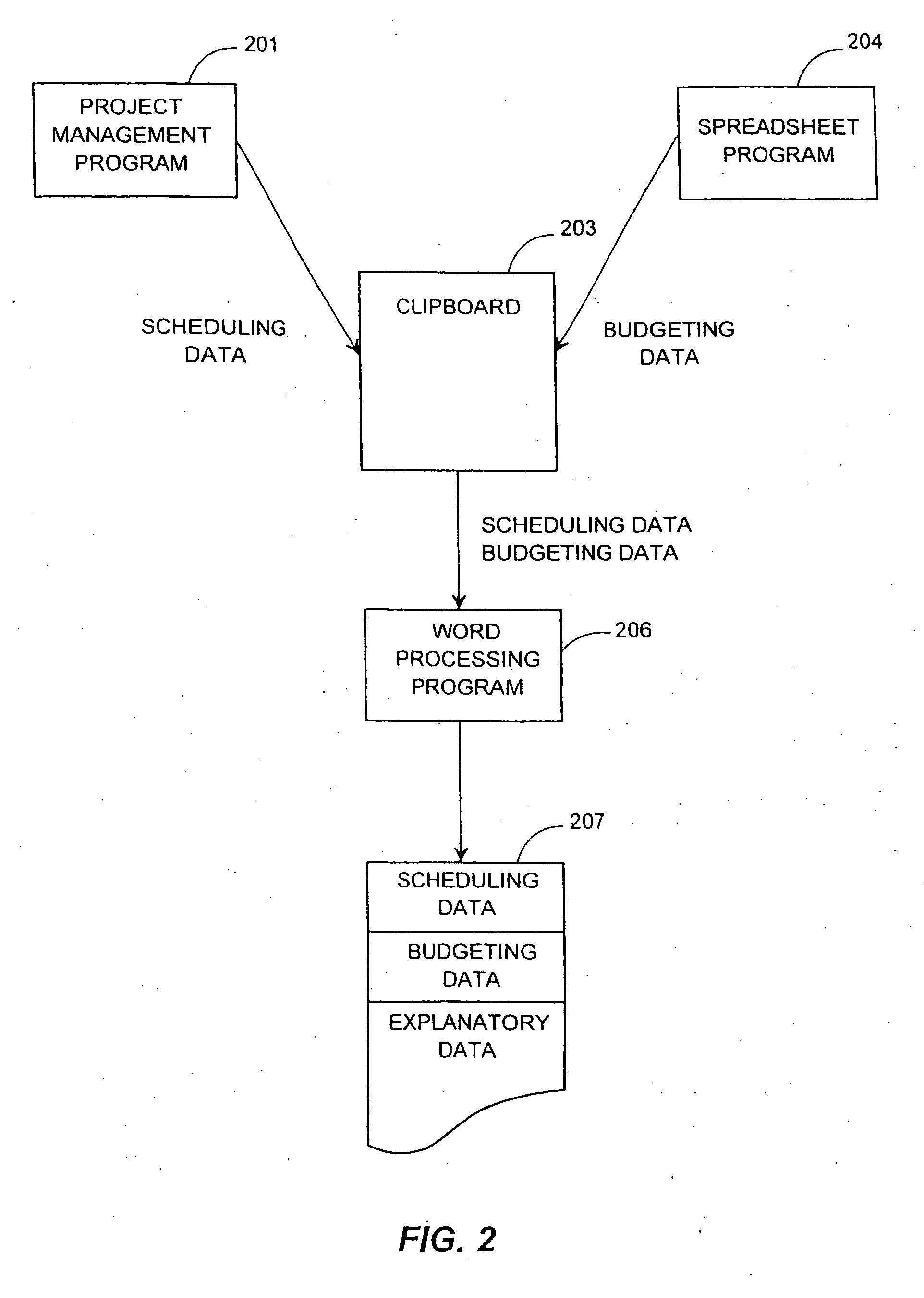 Method and system for naming and binding objects