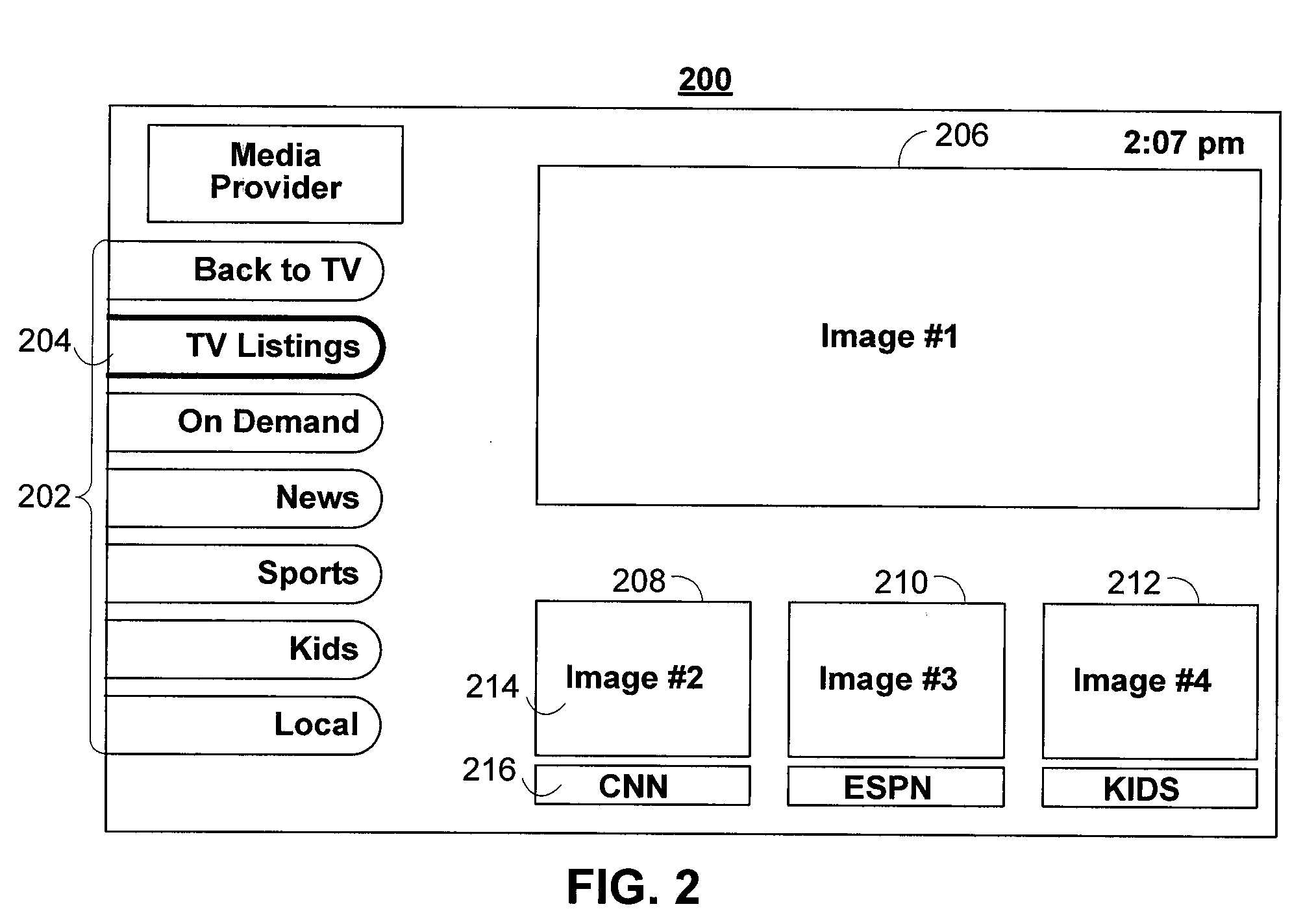Systems and methods for initializing allocations of transport streams based on historical data