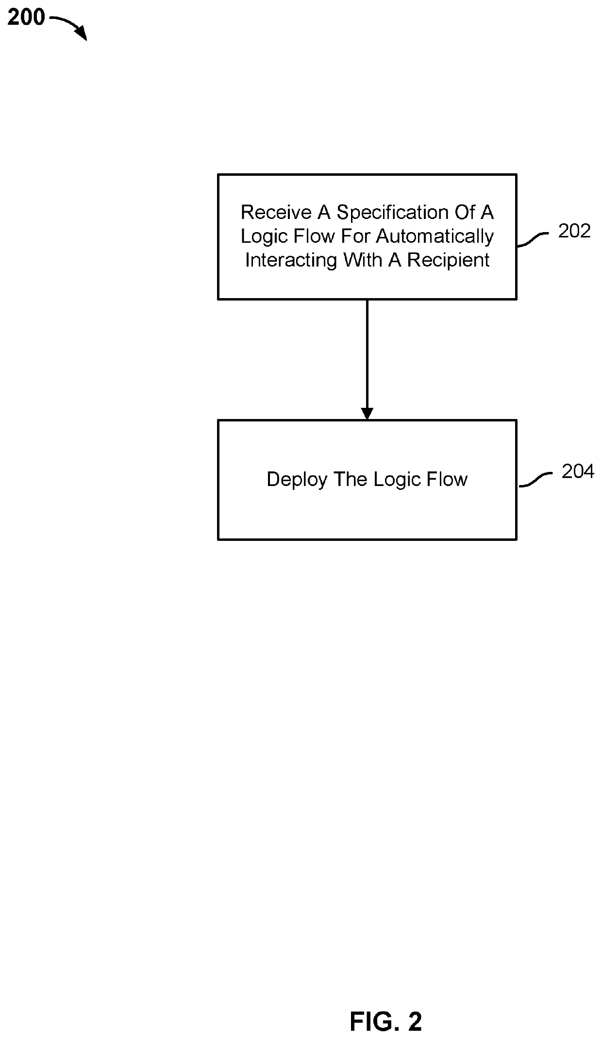 Omnichannel communication system