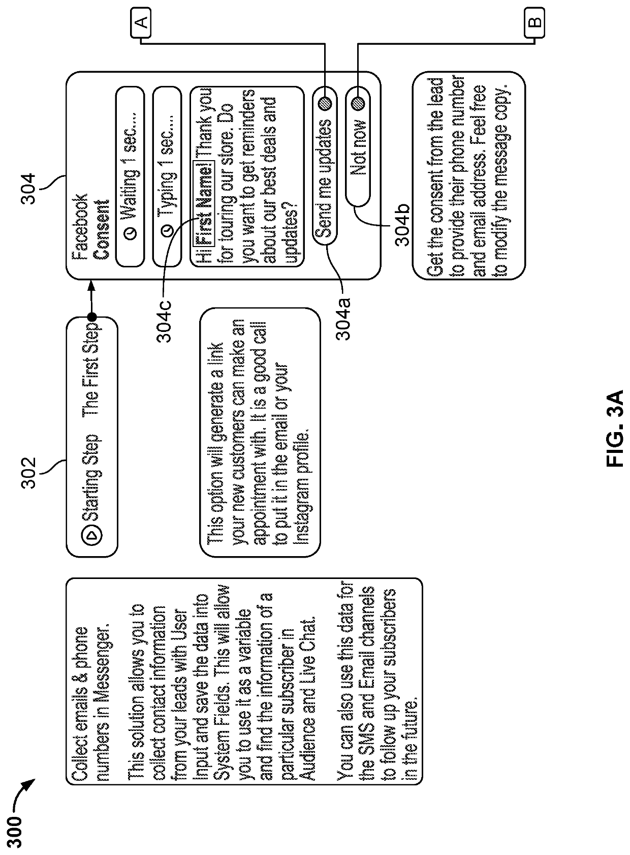 Omnichannel communication system