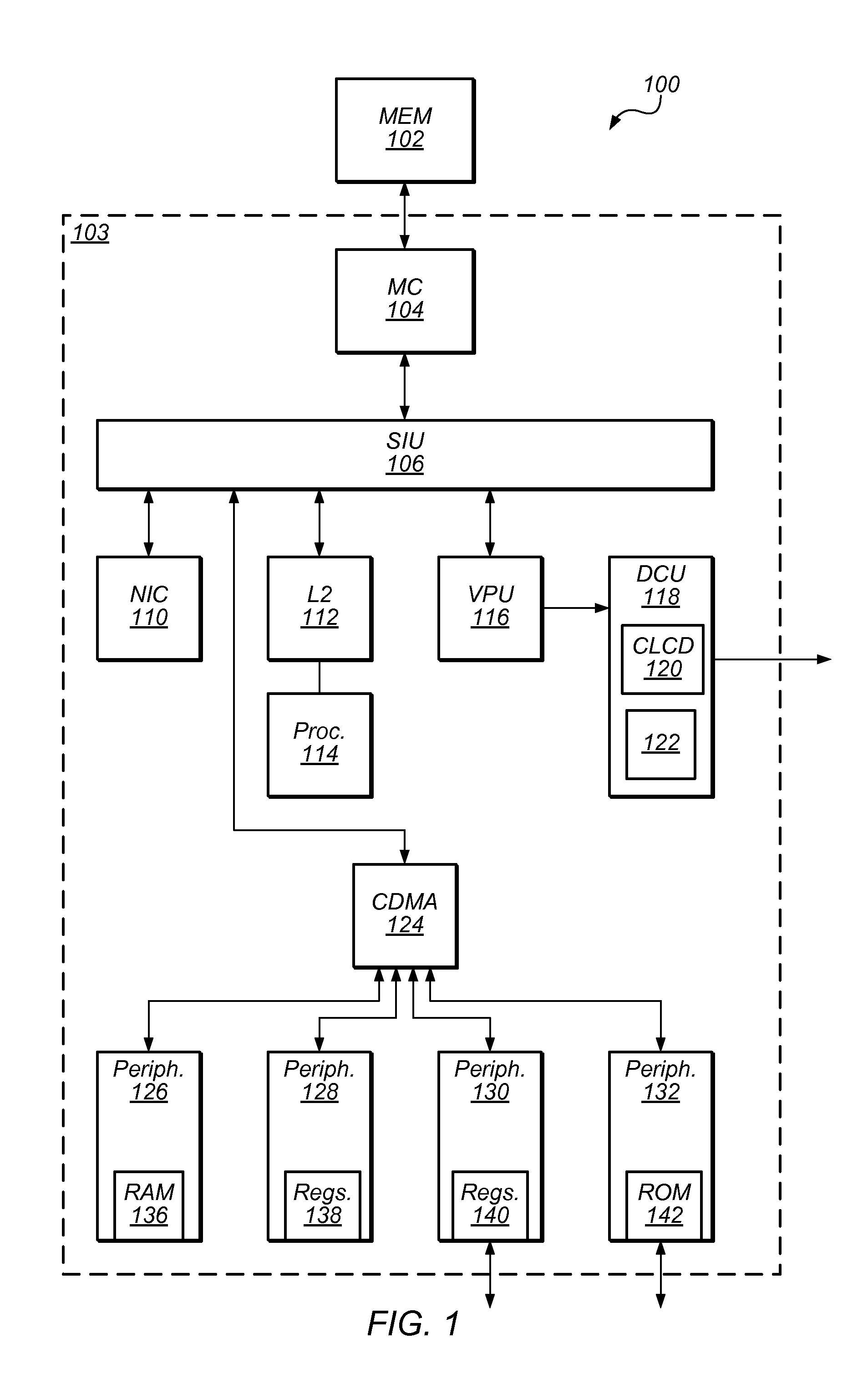 User interface unit for fetching only active regions of a frame