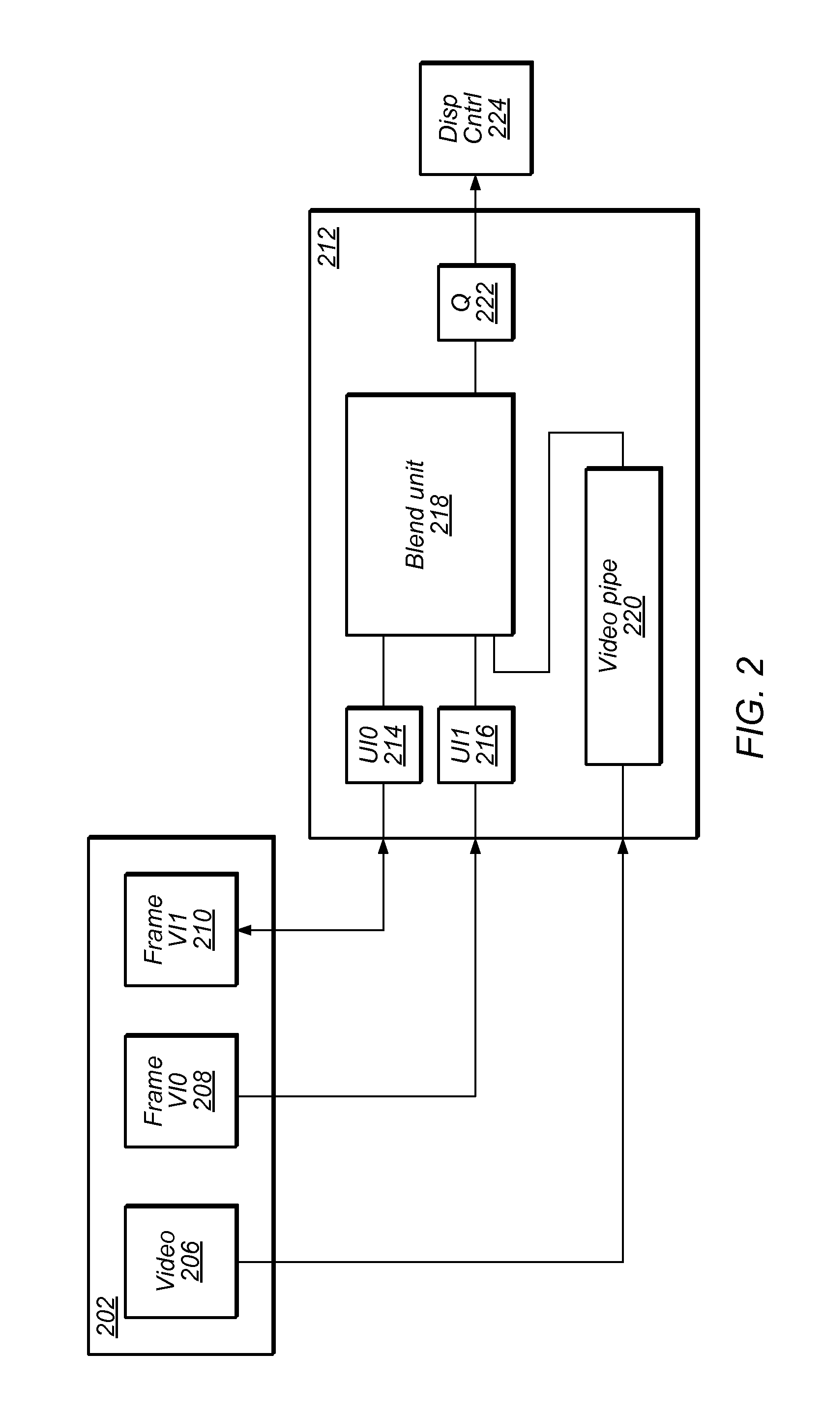 User interface unit for fetching only active regions of a frame