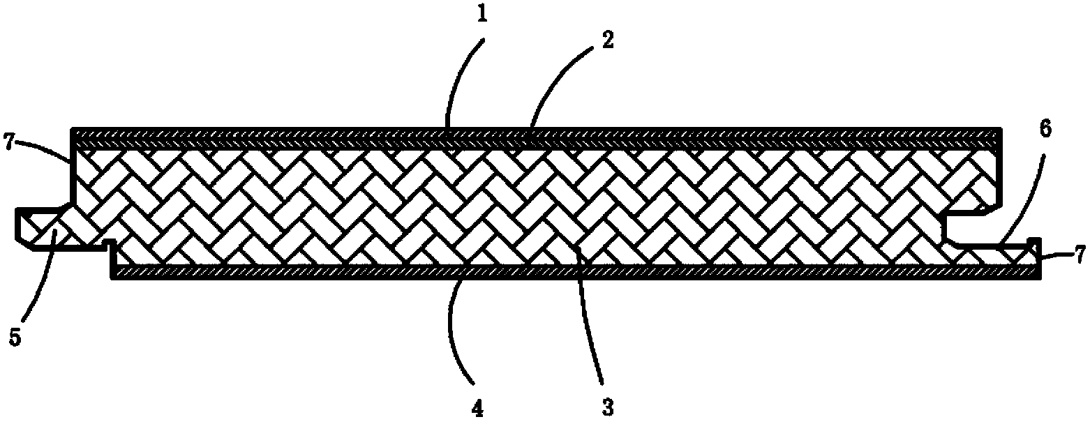 Oriented structural straw board and preparation method thereof