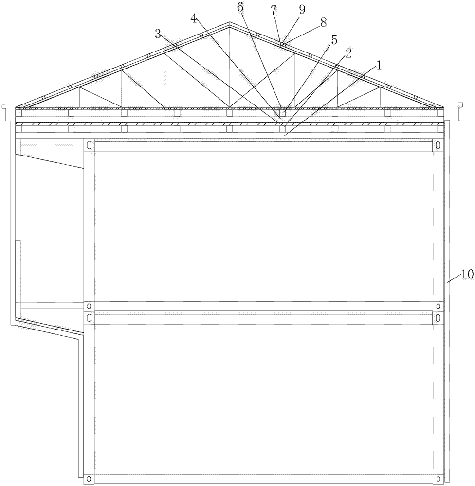 Composite protection roof for temporary house in construction site and construction method of composite protection roof