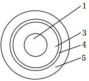 a high voltage cable