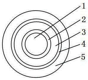 a high voltage cable